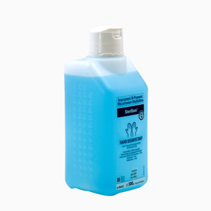 Sterillium®